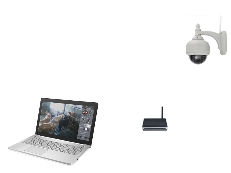wireless ip camera with router and computer